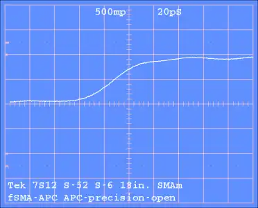 TDR of step into APC-7mm precision openhorizontal: 20 ps/div