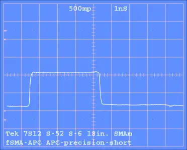 TDR of step into APC-7mm precision short