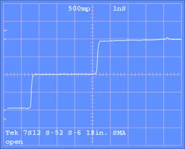 TDR of step into disconnected SMA male connector (non-precision open)horizontal: 1 ns/divvertical: 0.5 ρ/div