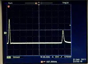 TDR trace of a transmission line with an open termination