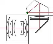 Transparent window in the pentaprism faceZenit-TTL