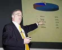 David Trone speaking in front of a pie chart showing Total Wine & More sales