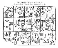Tablet of Enannatum I: "Enannatum, ensi of Lagash, son of Akurgal, ensi of Lagash, built a temple to Ningirsu,...."