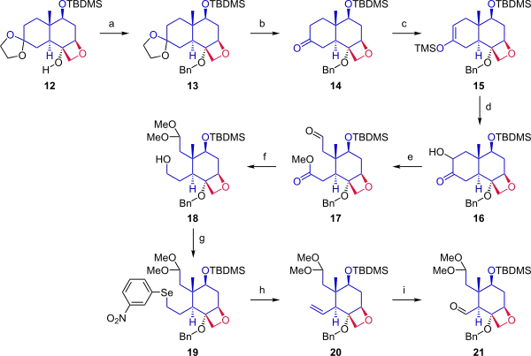 Scheme 2 Danishefsky Taxol total synthesis C ring