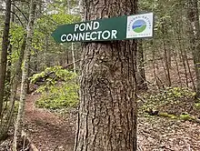 The Pond Connector Trail Sign