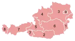 States of Austria