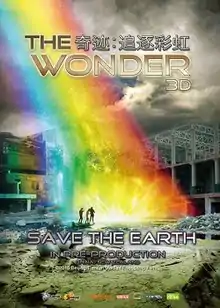 The Wonder 3D