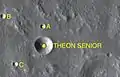 Satellite craters of Theon Senior