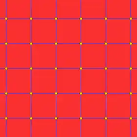 Square tiling