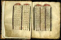 Eusebian Canon tables on the first leaf of the original codex