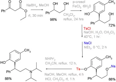 Tolterodine synthesis