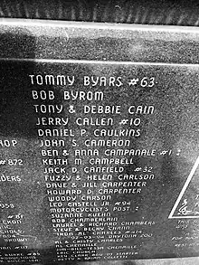 Daytona 200 monument with Byars' name carved in stone.
