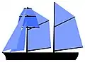 Topsail schooner: two schooner-rigged masts with one or more square-rigged topsails
