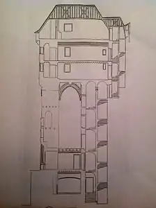 Diagram of the interior of the tower after 1990 restoration