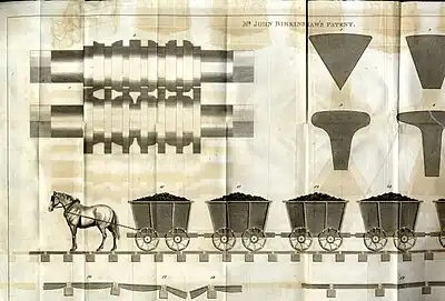 Birkinshaw's patent malleable iron rails