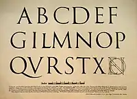 Alphabet in light serif capitals