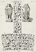 Transcription of hieroglyphs on an Egyptian statue by Count Caylus, 1767
