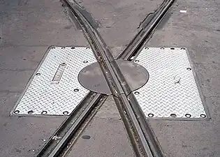 Translohr rail crossing