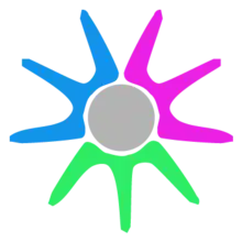 transweb company sun sign emblem