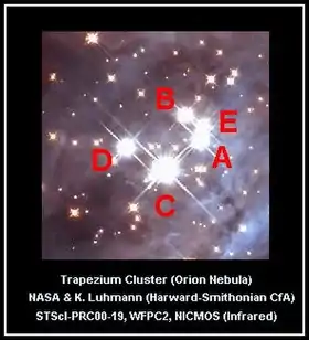 Trapezium star identification