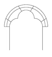 Trefoil or three-foiled cusped arch