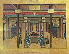 Privy Council of the Nguyen Dynasty(Cơ Mật Viện, 機密院)