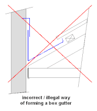 A sketch of a now illegal gutter construction under the BCA. A design to be avoided.