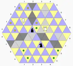 The rook moves along cells in the diagram colored light gray; the bishop along cells colored dark gray; the black knight can move to green dots, or capture the rook; the white unicorn can move to yellow dots, or capture the bishop.