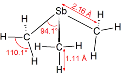 Stereo, skeletal formula of trimethylstibine with all explicit hydrogens added and some measurements