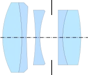 Apo Lanthar (1949, Tronnier)Heliar III (1949, Tronnier)