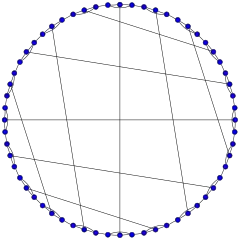 Truncated dodecahedron