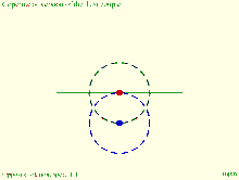 Copernicus' take on the Tusi couple: Direction of rotation and orbit of moving circle are equal and opposite.
