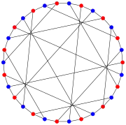 Tutte–Coxeter graph