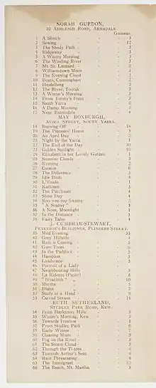 A paper exhibition catalogue with printed text listing paintings by Victorian female artists featured in the Twelve Melbourne Painters exhibition