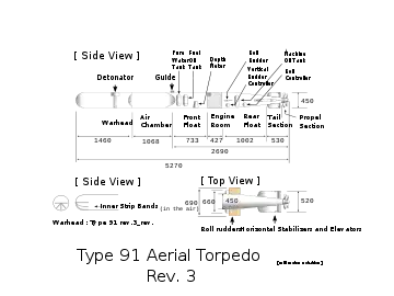 Type91_aerial torpedo rev3, structural drawing