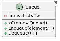 UML queue class.svg