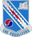 522nd Military Intelligence Battalion