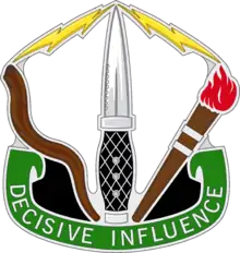 8th Psychological Operations Group"Decisive Influence"