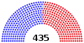 November 4, 2021 – January 1, 2022