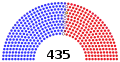 October 4, 2020 – December 1, 2020