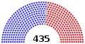 July 17, 2020 – October 4, 2020
