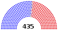 November 3, 2019 – December 19, 2019