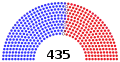 October 17, 2019 – November 3, 2019
