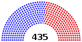 September 23, 2019 – October 1, 2019