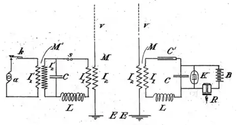 Stone's inductively coupled transmitter (left) and receiver (right) patented 8 February 1900