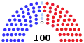 January 8, 2023 – January 23, 2023