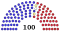 January 15, 2009 – January 20, 2009