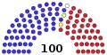 April 30, 2009 – July 7, 2009