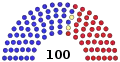 February 4, 2010 – June 28, 2010