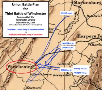 map showing region near Winchester with planned Union troop movements